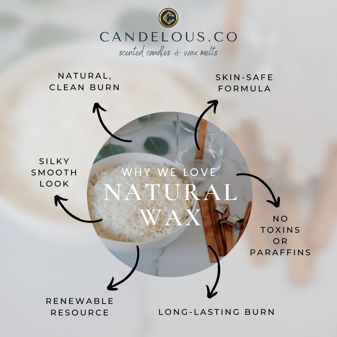 Mini Scented Candles Single piece