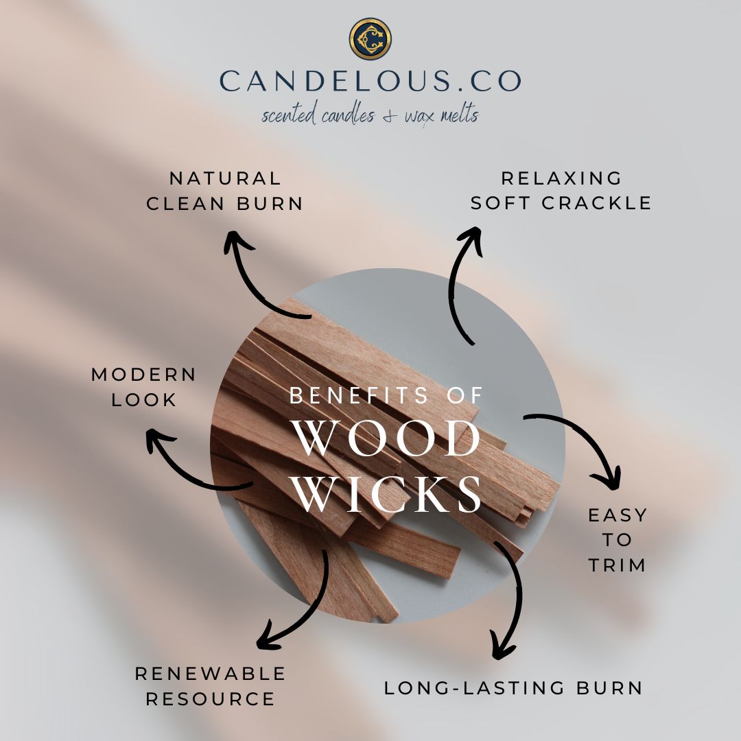 Soy Wax Scented Wood Wick Candle |  FESTIVE DAWN | |  woody essence of Mysore sandal